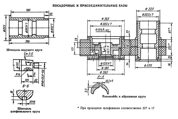 3Е185 Посадочні місця та приєднувальні розміри безцентровошліфувального верстата